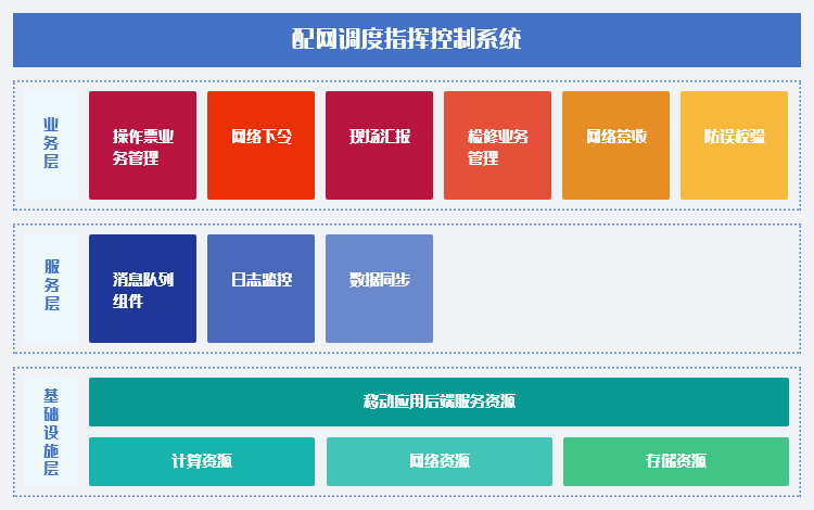 尊龙凯时人生就是博--官网入口